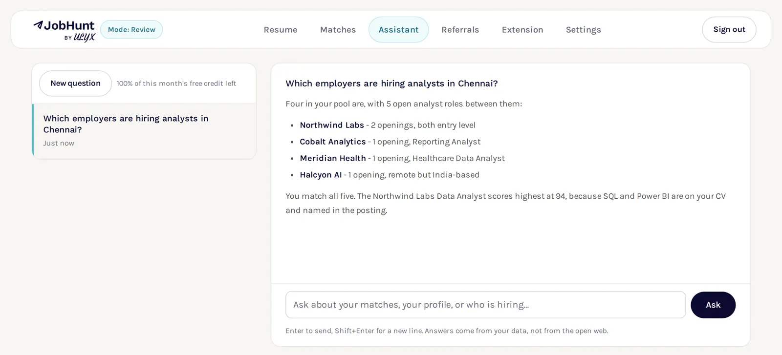 The assistant answering which employers are hiring analysts in Chennai, naming four companies and five openings.